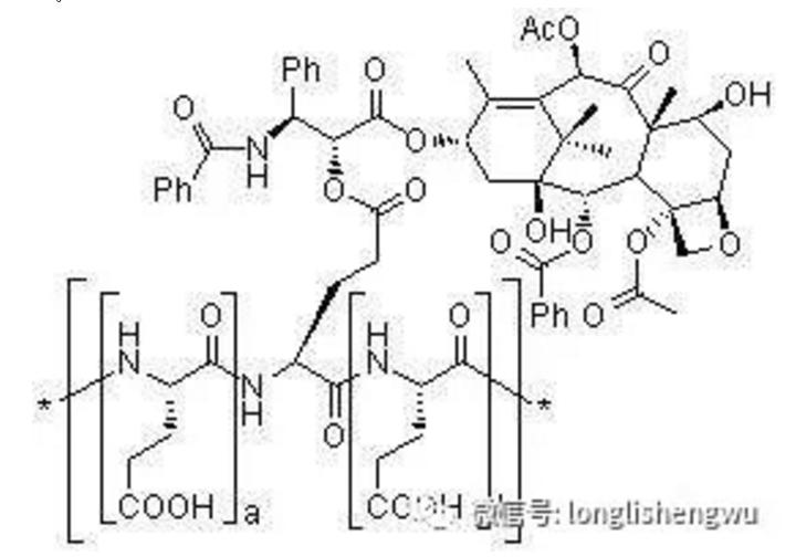 硫矿有什么作用