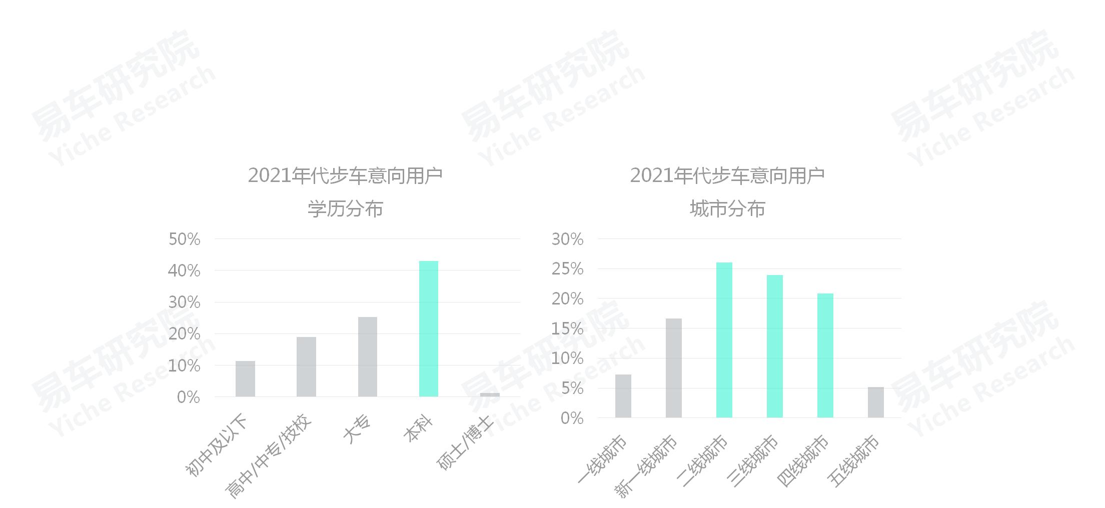 红木与人工智能专科毕业好就业吗知乎答案