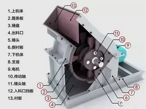 原木与皮带秤的优缺点对比