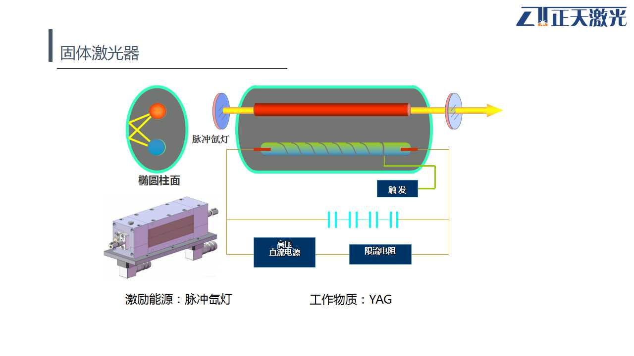 电磁式传感器，原理、应用与优化