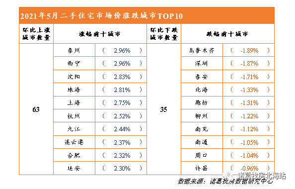 二手环保设备市场，探索、分析与展望