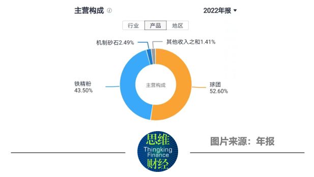 BO系列背板 第24页