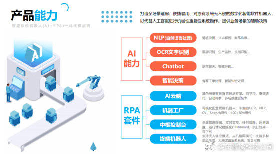 照明网与电池与人工智能创业前景怎么样区别