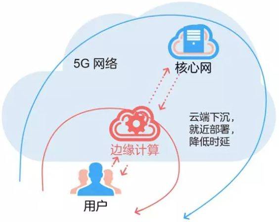 废旧光盘的再利用价值与多元用途探讨