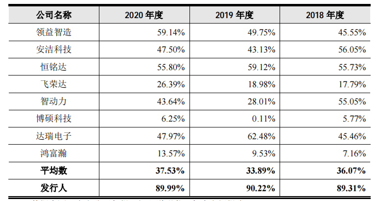 竹简科技