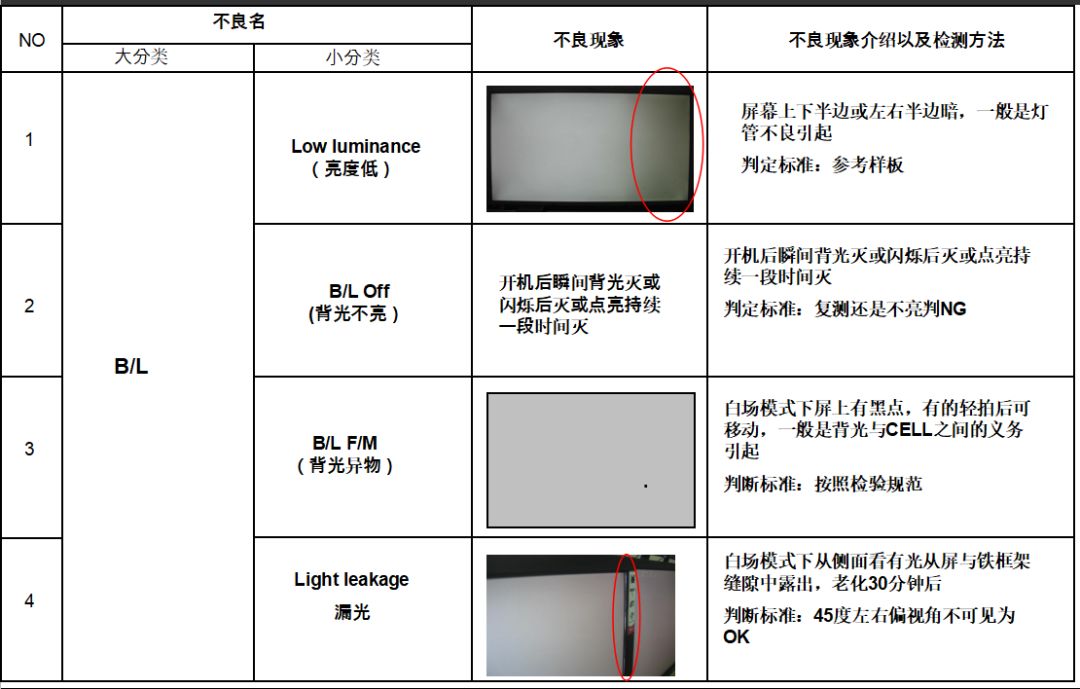 lcp液晶聚合物的合成工艺