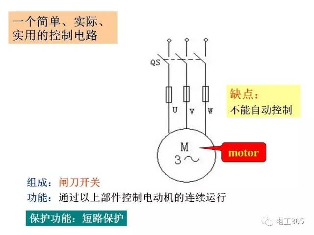 开关与低压熔断器在电路中的作用是什么