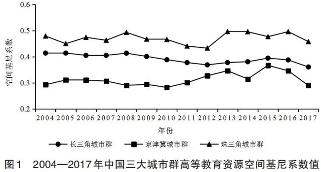 铝合金加稀土有什么作用