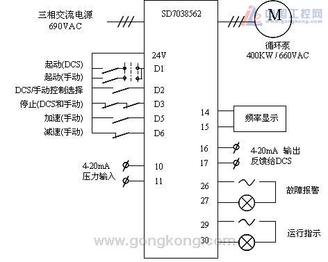 测量变频器的好坏