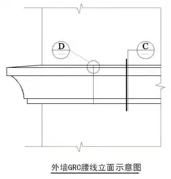 螺纹加工工艺具体实施规则有哪些?