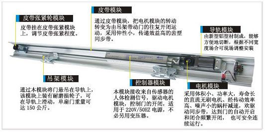 电梯门红外感应