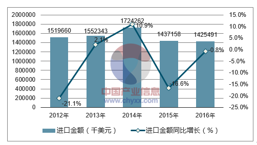 钢材制品是什么