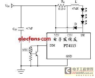 广告灯与阀门智能化的关系