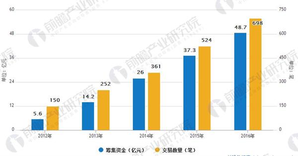 人工智能的发展前景作文