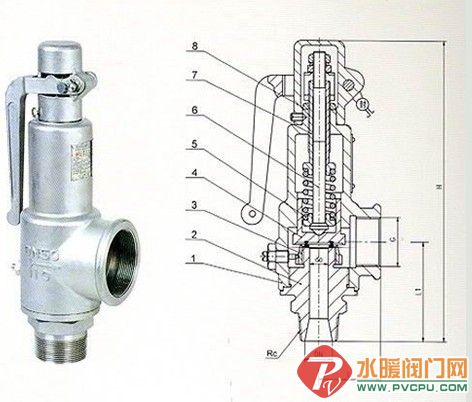 安全阀工作原理动画