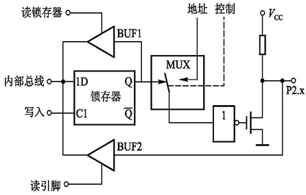 发热盘工作原理