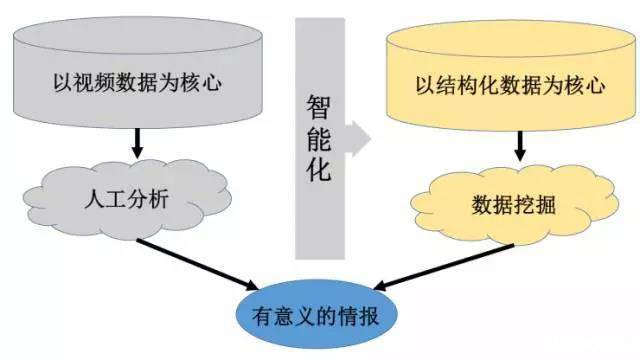 用光盘传文件有病毒吗