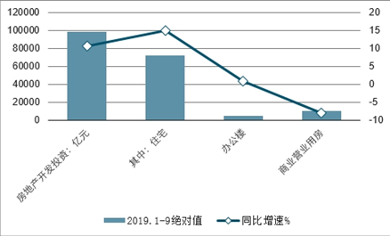 塑料压机加工赚钱吗