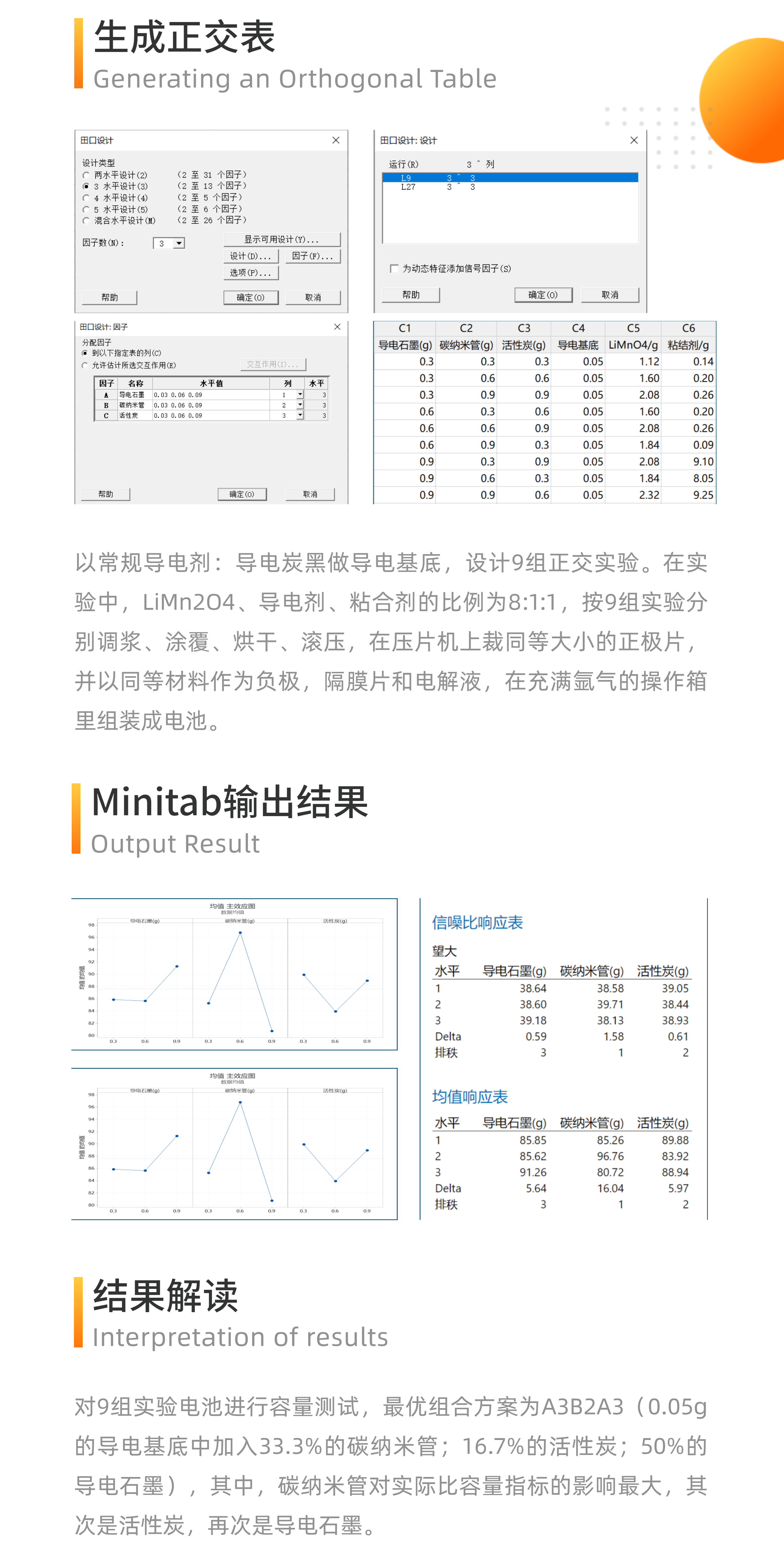 高纯水能导电吗