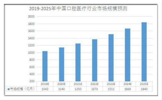 做接插件公司排名