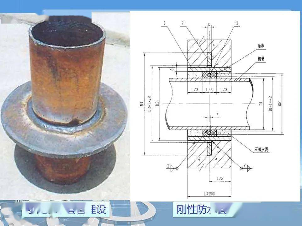 止回阀和锅炉之间应装