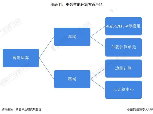 膨胀阀生产厂家