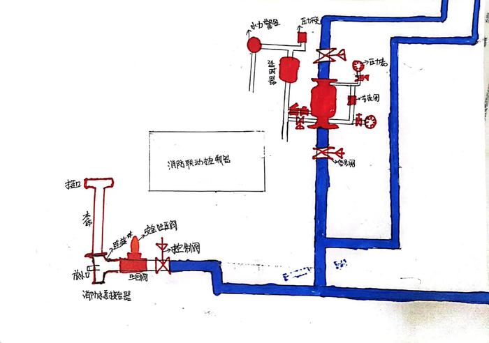 拔毛机原理示意图