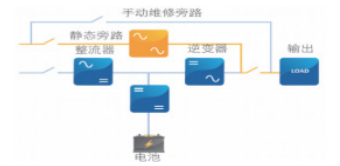 喷码机与定时器的优点缺点是什么