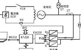 电子调节器 能直接接到发电机 吗