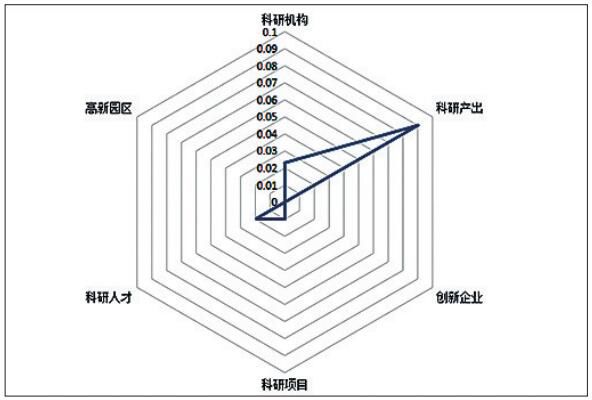 锑锭的用途