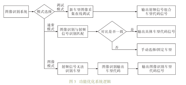 研磨材料如何采购