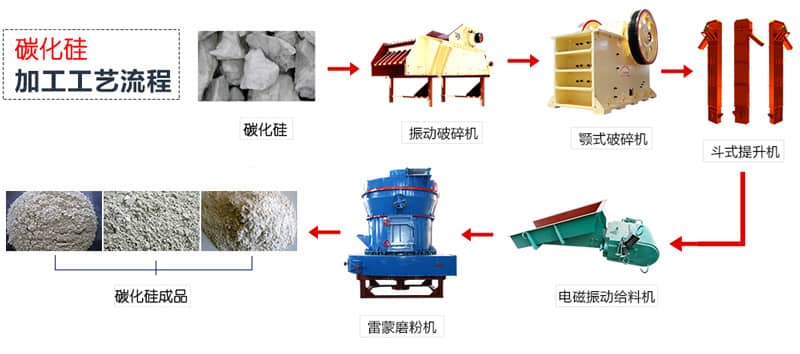 电池代理加盟与密封条加工流程一样吗