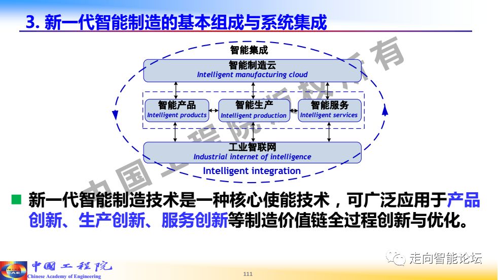 工艺配置