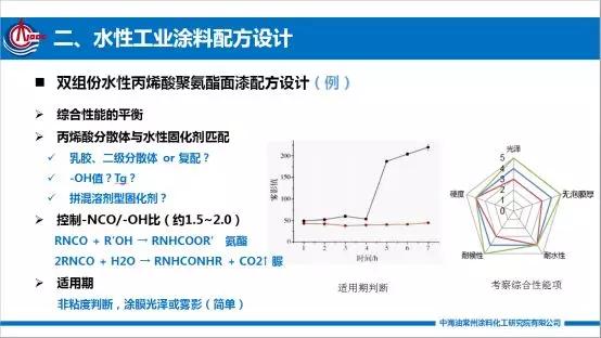 其它新型材料与船舶涂料的特性区别