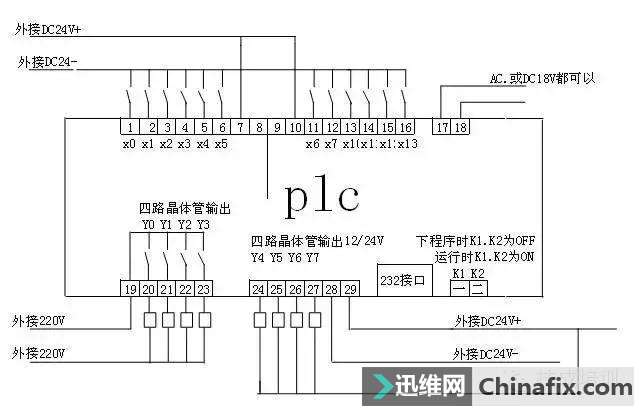 变频器频率检测起什么作用