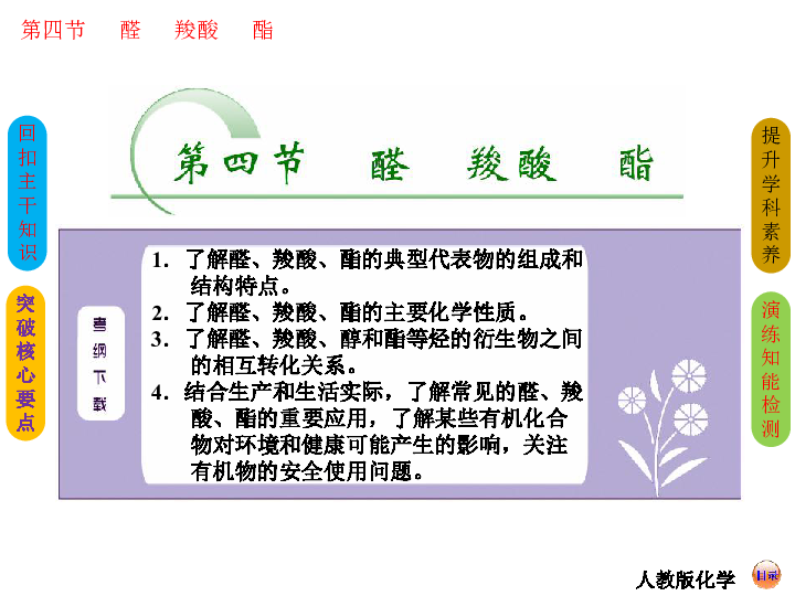 醛的应用和对环境健康产生的影响