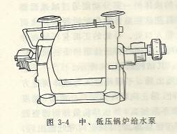 皂液器结构图