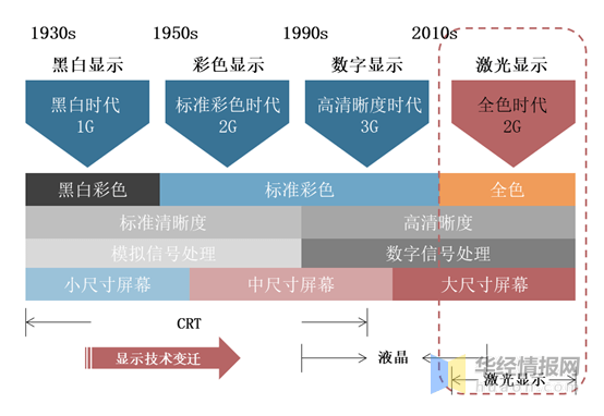 二手马路清扫机