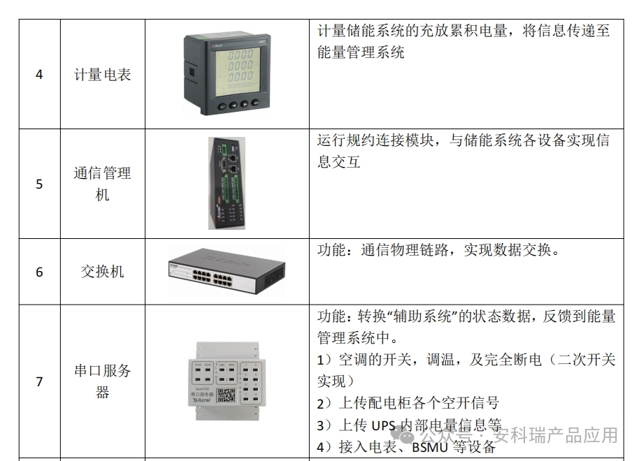 红外接线盒什么意思