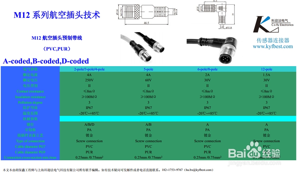 连接器防护等级