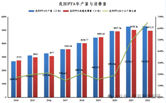 松花江含沙量较小的原因