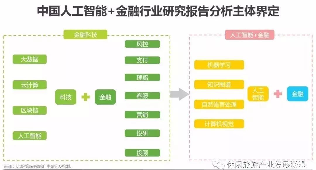 固定电话和电话有什么区别