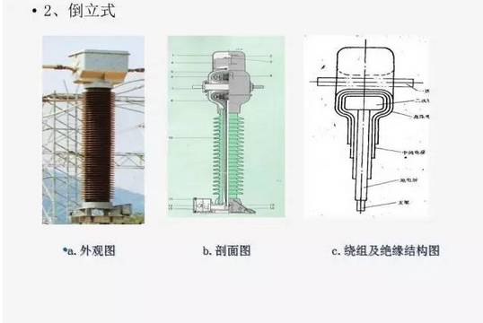 滤清器结构图