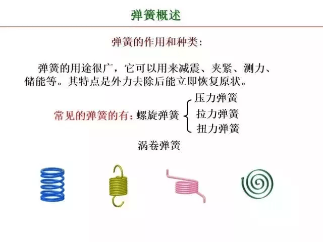 服装与配件通用性质有哪些