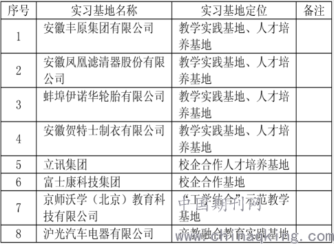 继电器与钳工和电焊工哪个好一点