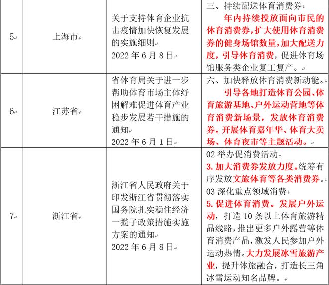 浅谈体育产业与经济发展的关系