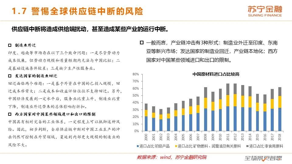 热点与体育与经济发展的关系是