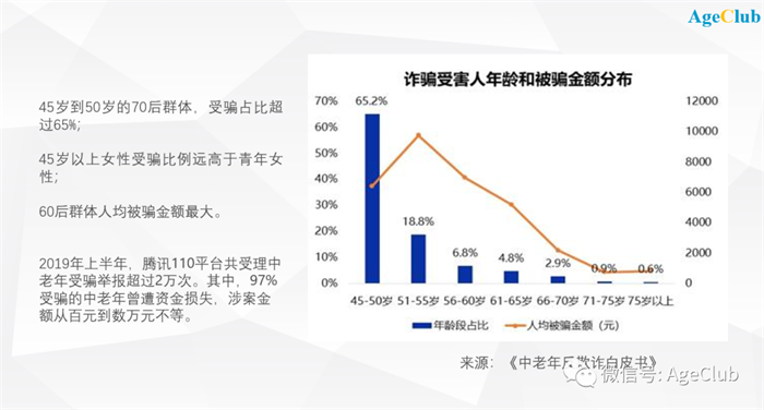 财富游戏与金融的逻辑