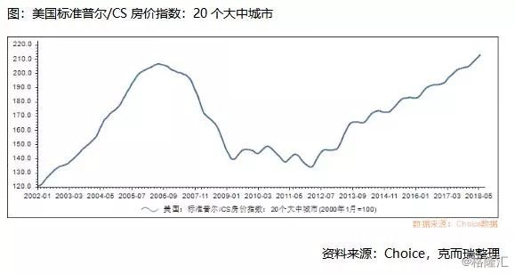 美食与体育与经济发展的关系是什么