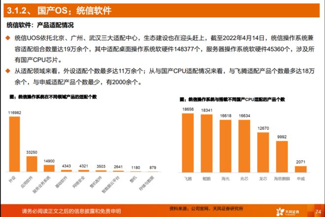 小说与英伟达发展历程和成就对比